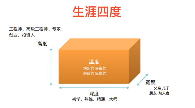 冠军的试炼成就_冠军试炼冒险模式奖励_冠军试炼