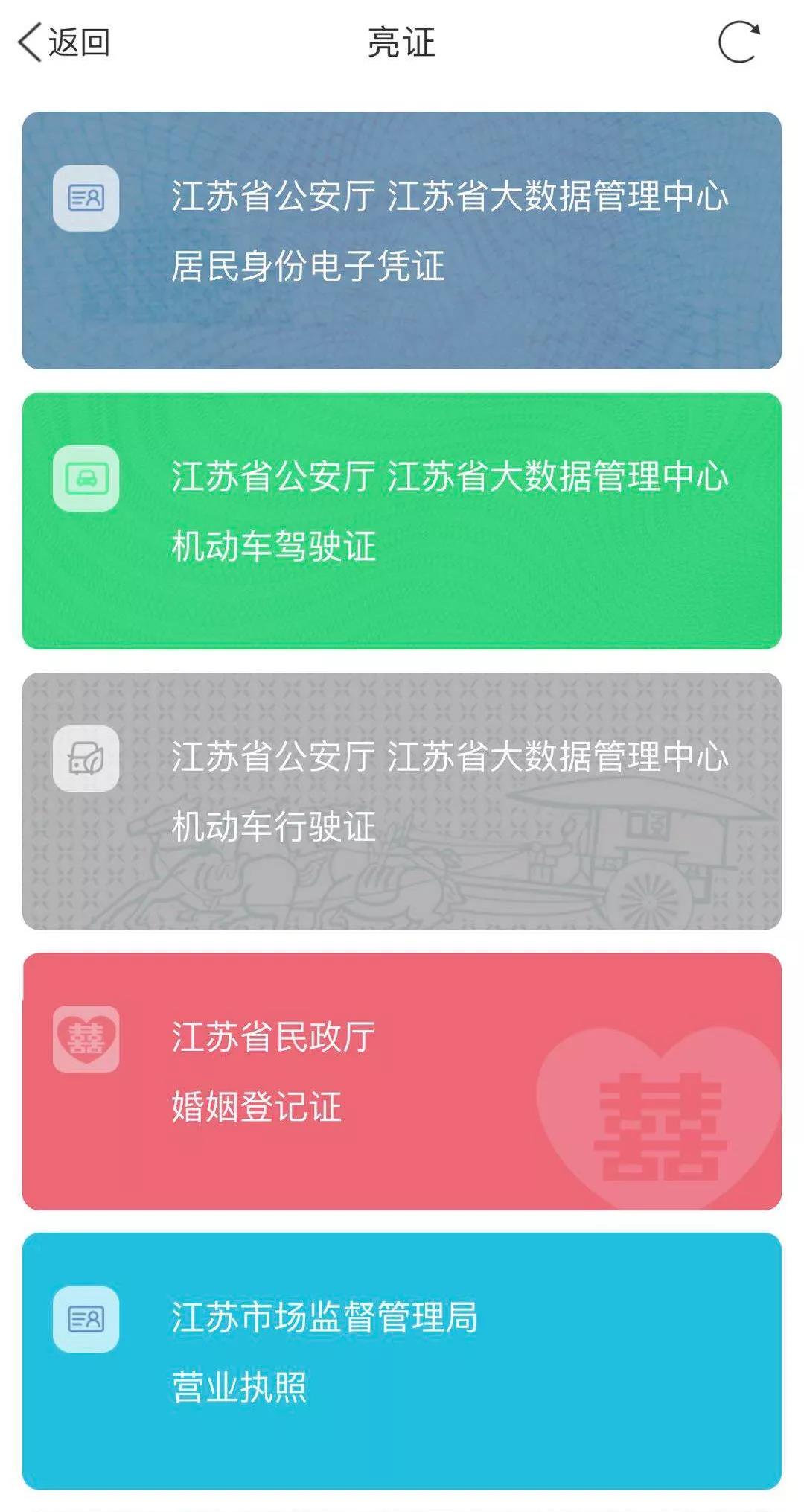 假社明保证是否可以提前退休_做假社保证明是否会被判刑_社保证明假的是否可以