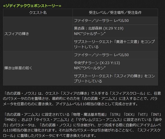 ff14古武刷光双倍时刻表_ff14古武刷光双倍时刻表_古武时代攻略