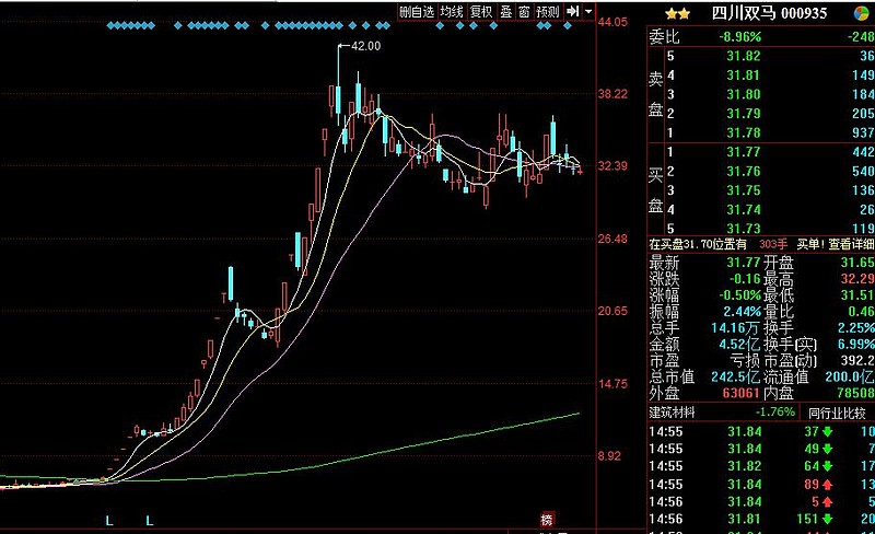 让双马对应中炮局-双马对应中炮局：智慧与策略的精彩对决，令人热血沸腾