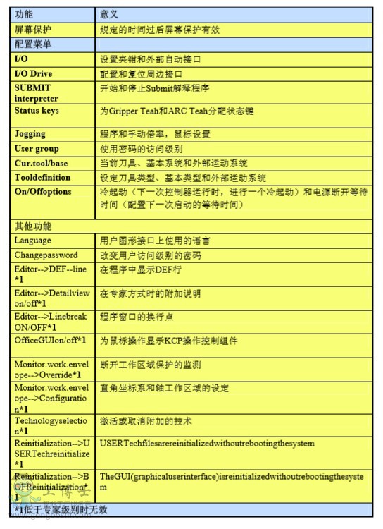 怎么制作刷枪软件_怎么制作刷枪软件_怎么制作刷枪软件