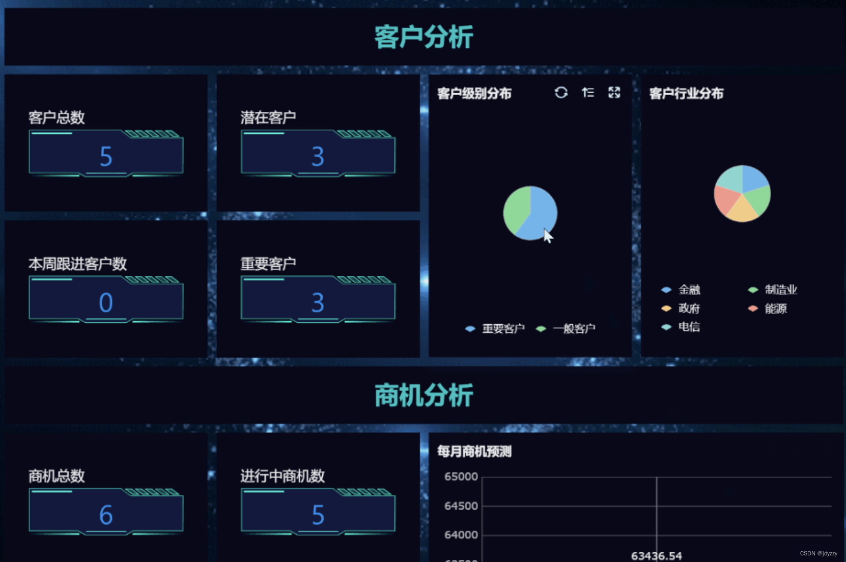 crm软件免费_免费软件下载网站有哪些_免费软件下载大全