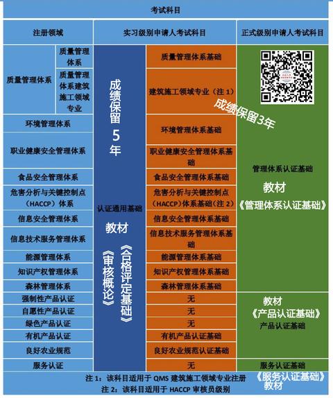 关于www.yd12.com的故事，这可不是一般的网站