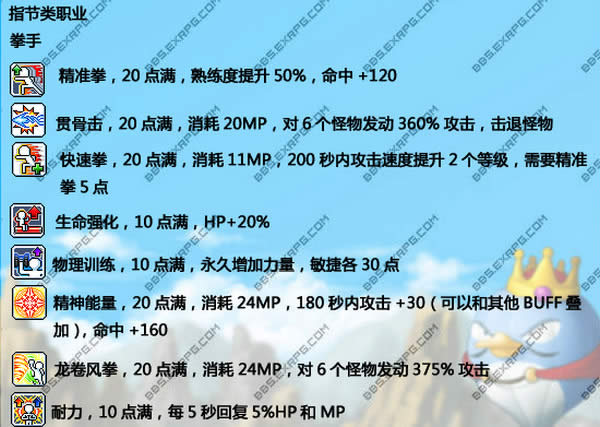 冒险岛火毒加点攻略_冒险岛火毒需要增益时间吗_冒险岛火毒加点