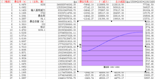 激战2业力换材料包-激战 2业力换材料包：心跳加速的冒险与生活缩影