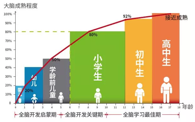 5分钟玩出专注力有感_专注力训练游戏大全_专注力训练9个小游戏视频