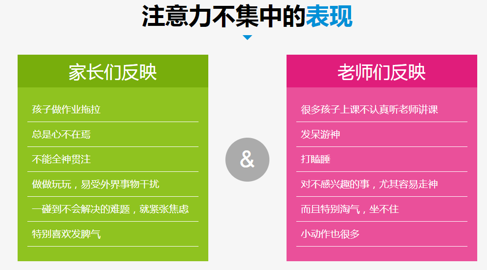 专注力训练游戏大全_5分钟玩出专注力有感_专注力训练9个小游戏视频