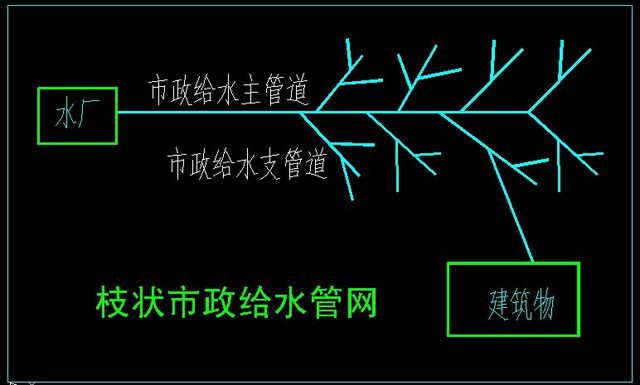 大沥停水查询_大沥停水通知_通知停水大沥最新消息