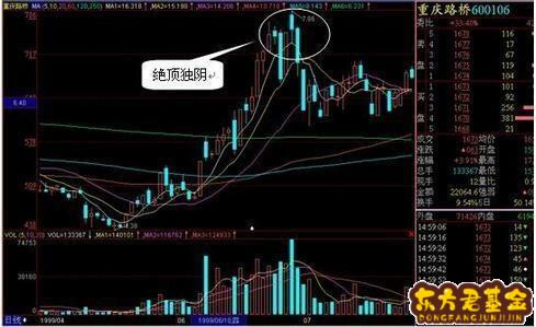 团队默契游戏的心得体会_团队默契游戏_默契的团队游戏