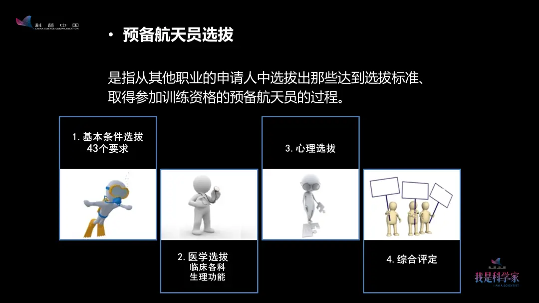 游戏系统流程图：挑战智慧，激发好奇心，成就游戏常胜将军