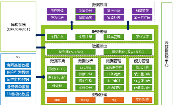 单点值是什么意思_高可用单点是什么_什么是单点失效