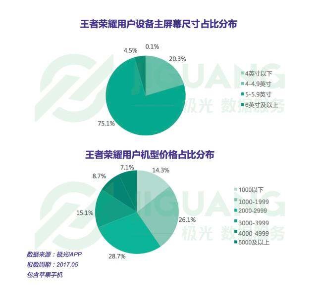 玩穿越火线掉下迅雷加速能解决吗_cf迅雷加速器抽奖_穿越火线下载加速