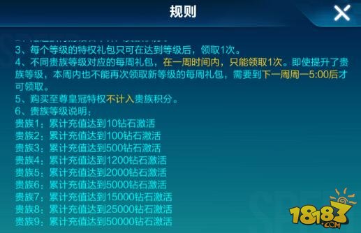 天天炫斗升到贵族7要多少钱_炫舞贵族10要充多少钱_炫斗贵族价格表