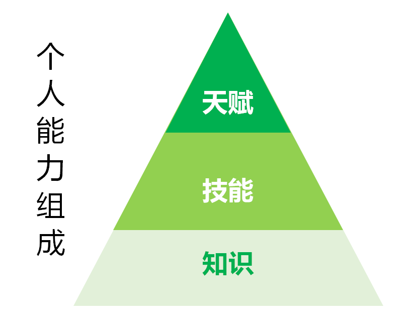 一站到底游戏规则-一站到底：知识狂欢与脑细胞大战，你准备好了吗？