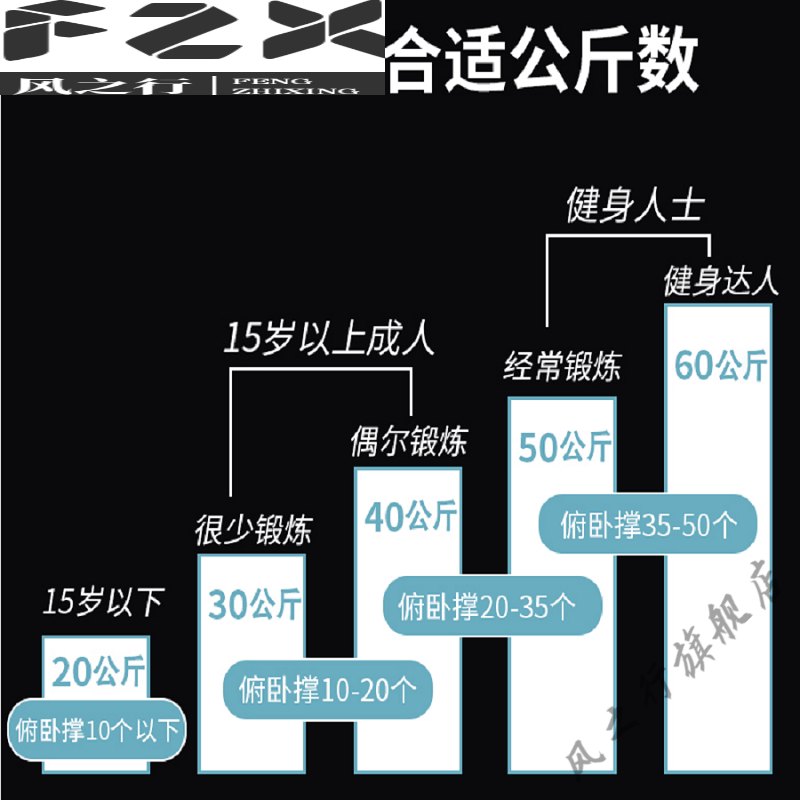 臂力器一般人可以多少公斤_臂力器能练出好身材吗_臂力器算锻炼身体吗