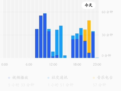 厄运刷书点图片_厄运刷花教程_刷厄运怎么赚钱