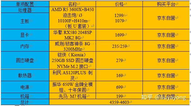 守望先锋什么配置能玩-守望先锋畅玩攻略：电脑配置要求全解析