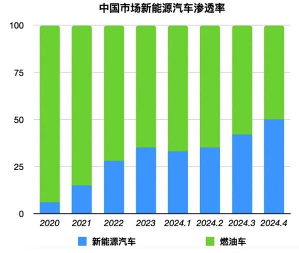 如动画所示前车遇到_遇到图中所示前方车辆_如动画所示前车遇到