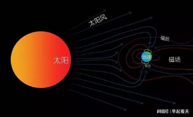 太阳辐射强度数据查询_太阳辐射测试_太阳辐射照度查询