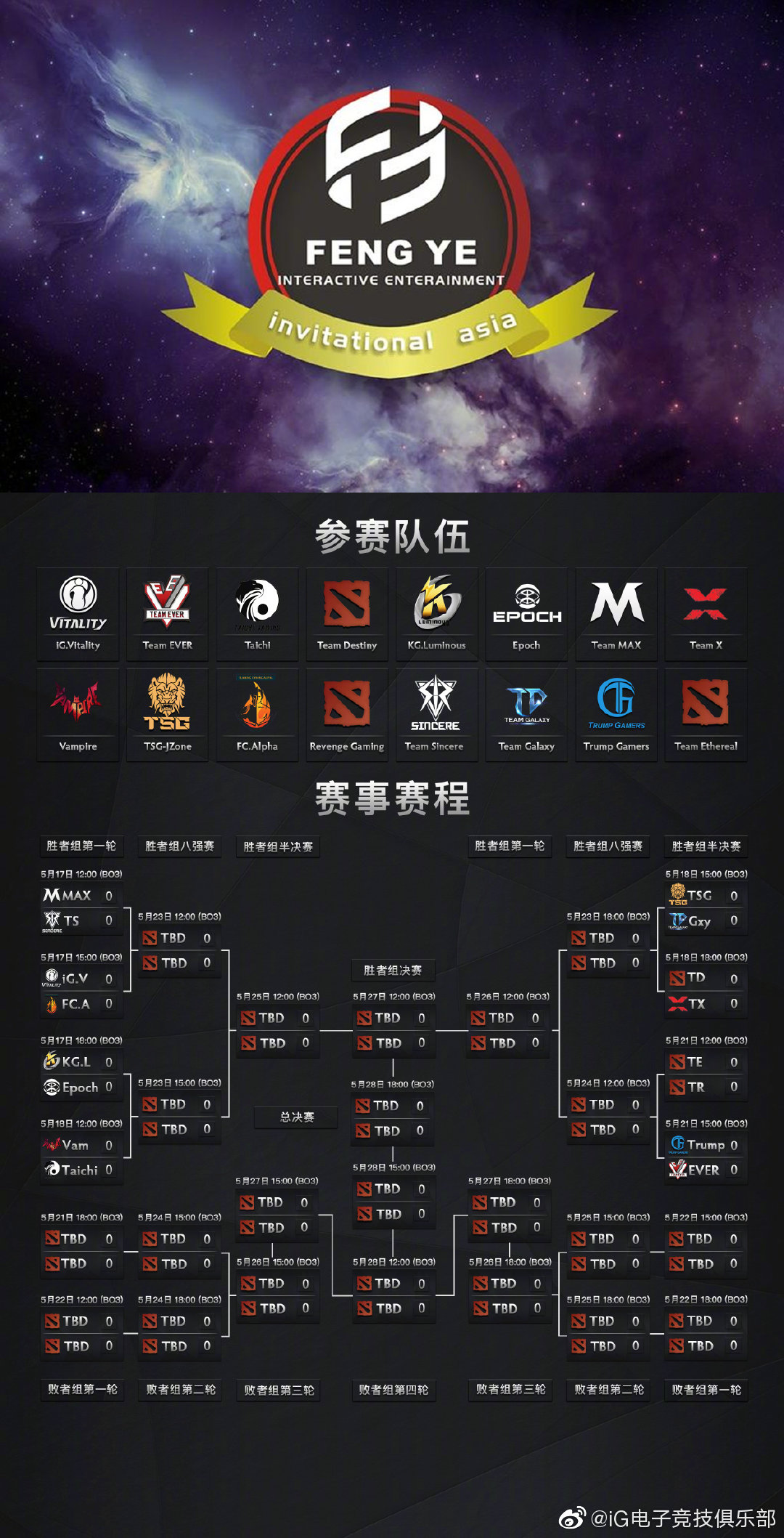 dota双头龙叫什么名字_dota1双头龙技能_dota2双头龙后期好猛