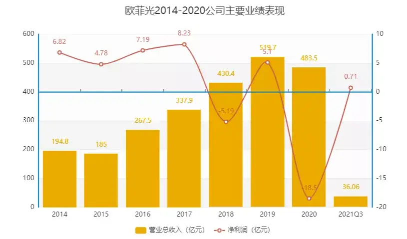 投诉手游游戏该找哪个部门_手机游戏厂商投诉案件_如何投诉手机游戏公司