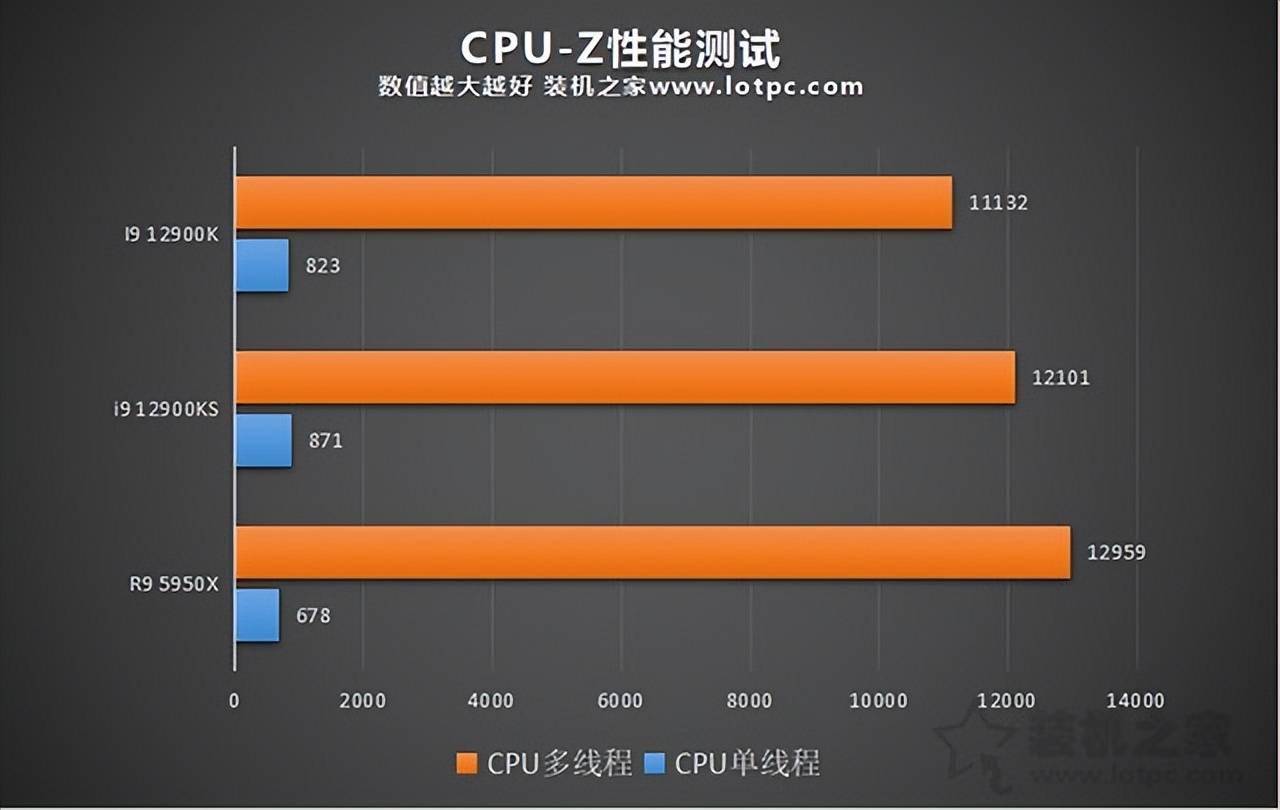 参数方程与普通方程的互化_参数方程求导_intel ac3165 参数