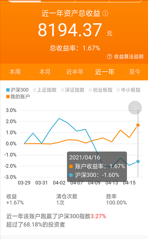 丁俊晖的资产_丁俊晖个人资产是多少_丁俊晖个人财富