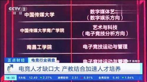 2023年电竞游戏发布,创新与突破并行