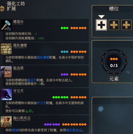 咒语力量:征服埃欧大陆 哪个种族强,征服埃欧大陆 种族强度分析