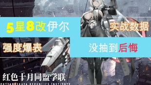 灰烬战线改密码,安全与隐私的双重保障