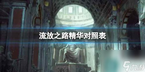 流放之路装备对比不了,探寻最佳搭配之道