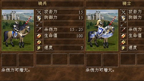 英雄无敌7太不平衡了,游戏平衡性探讨