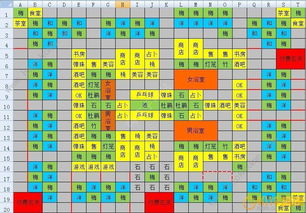 游戏布局图,打造高效游戏体验