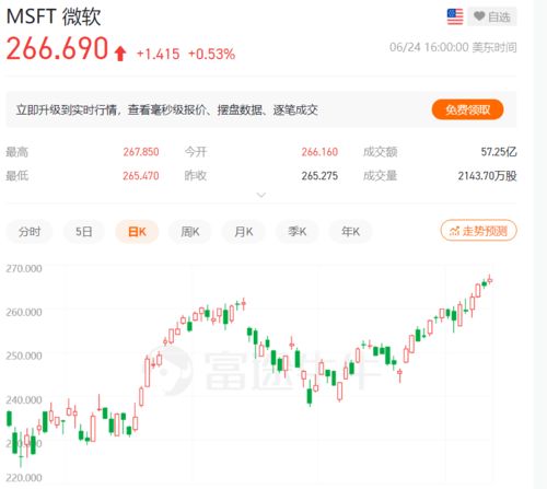 安卓系统上市市值,揭秘市值背后的科技巨头争霸