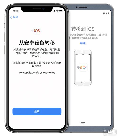 ios安卓系统转移,畅享无缝跨平台体验