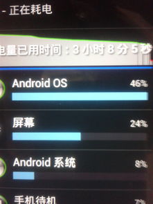 安卓os系统费电,安卓OS系统费电原因及优化攻略