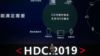 安卓系统华为授权,创新与共赢的典范