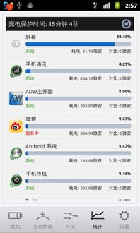 耗电排序安卓系统,哪些应用让你电量告急？