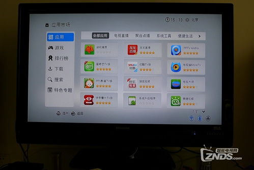 转安卓系统盒子,转安卓系统盒子的全面解析与应用指南