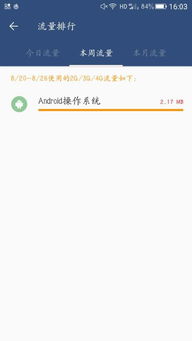 安卓系统开流量,开启智能流量控制新篇章