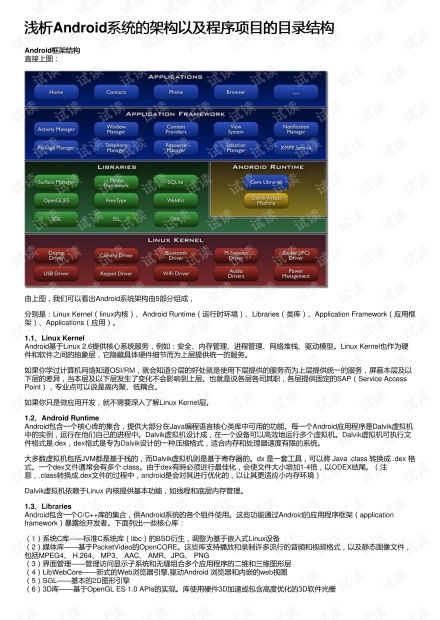 安卓系统目录结构,深入理解系统文件布局与功能