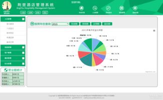 安卓开发酒店系统,基于安卓平台的酒店管理系统开发与应用概述