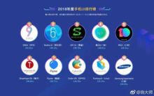 安卓流畅的系统,解锁高效运行新境界