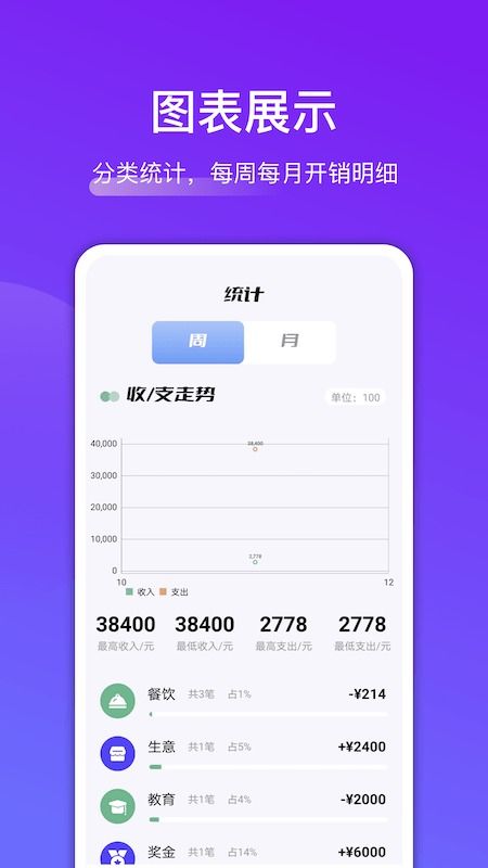 安卓系统记账app,智能财务管理的得力助手
