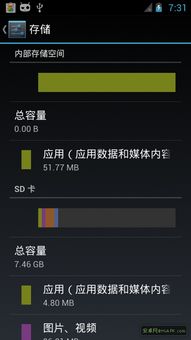 安卓查看系统内存,安卓系统内存查看与优化指南