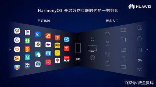 安卓可以鸿蒙系统,探索华为全新操作系统的崛起之路