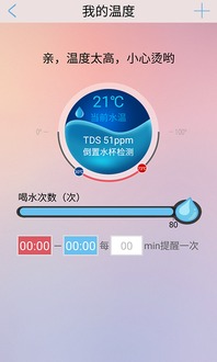 安卓系统cup加速,揭秘提升手机性能的奥秘