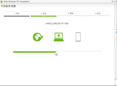 安卓系统高低怎么看,从低到高功能演变概览