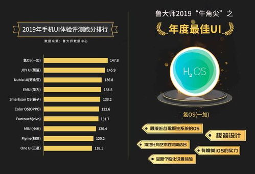 氢os兼容安卓系统吗,开启全新智能体验