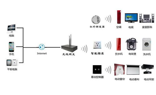 安卓系统语音识别器在哪,核心生成位置全解析